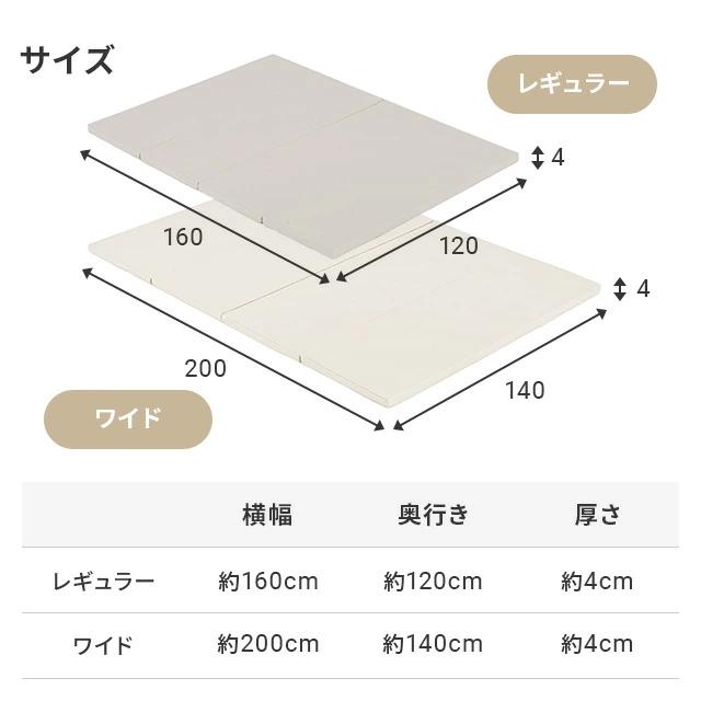 MODERN DECO（モダンデコ） プレイマット ベビーマット 赤ちゃん