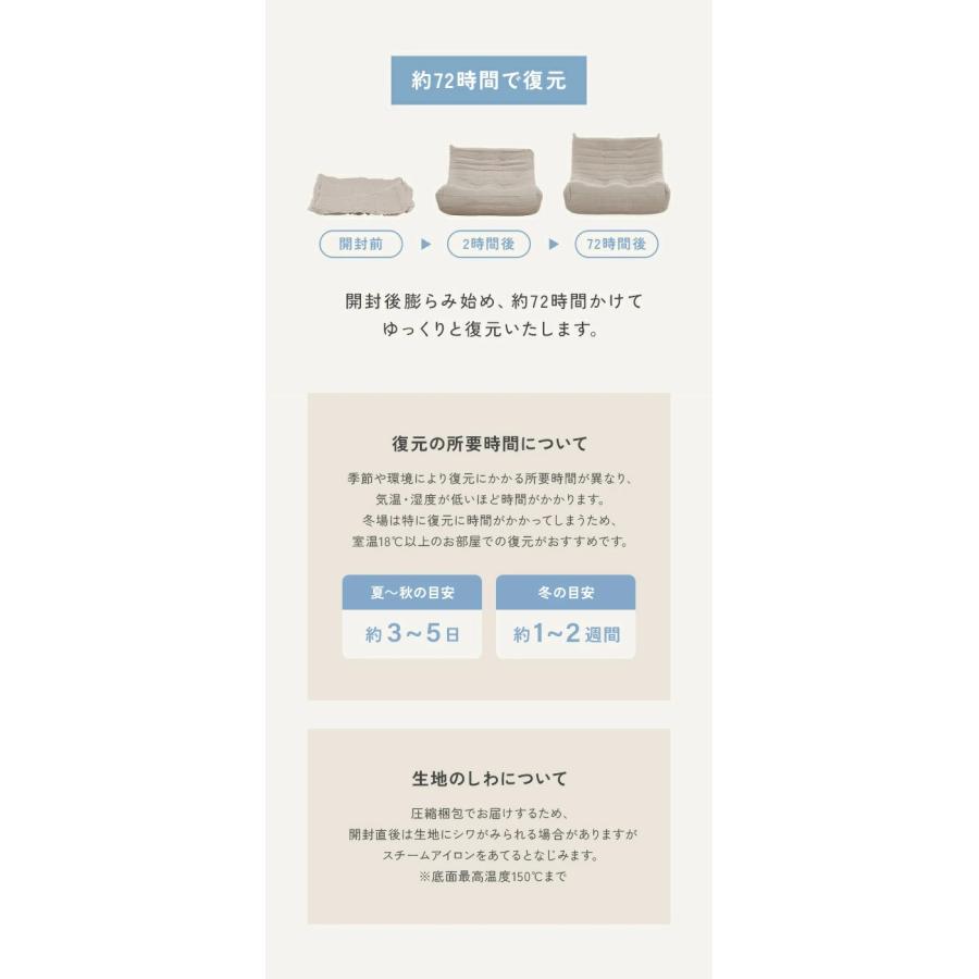 ソファー ２人掛け ウレタンソファー 圧縮 ソファ ローソファー フロアソファー ２人掛けソファ ハイバック ロータイプ 一人暮らし 北欧 | MODERN DECO | 22