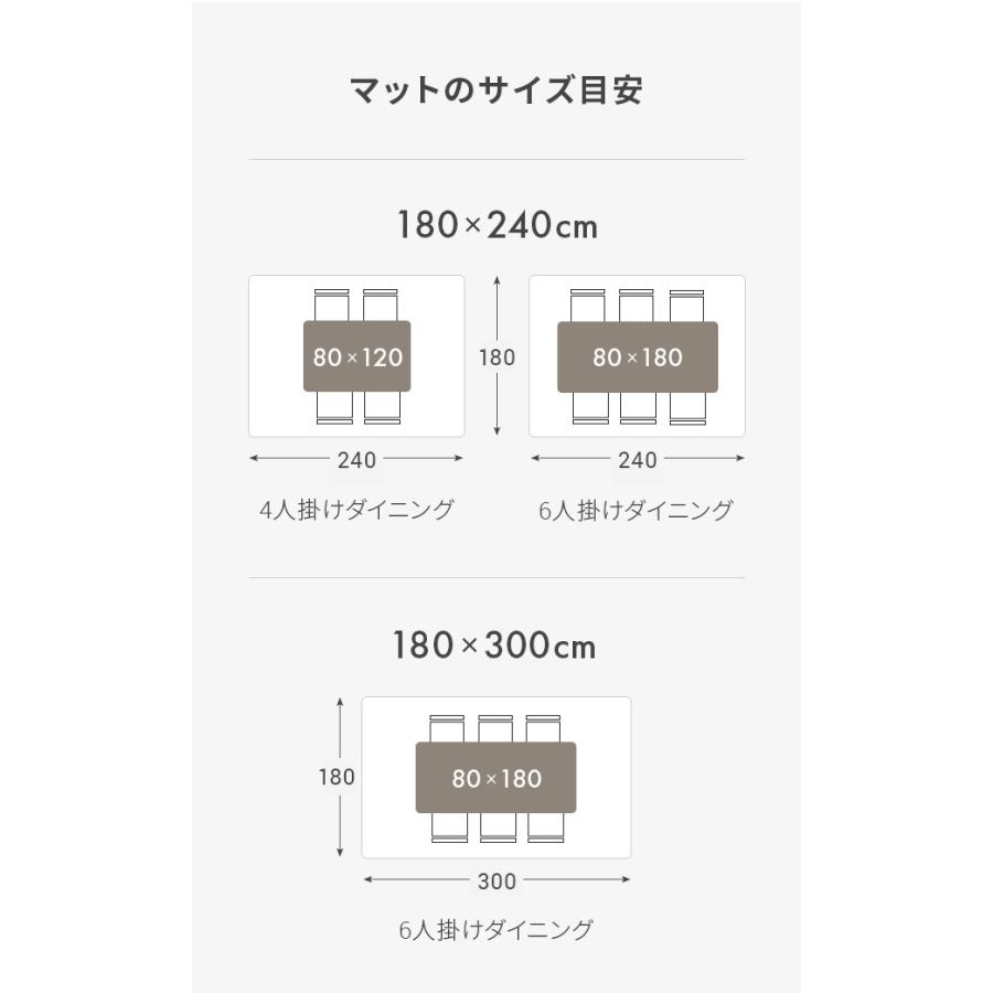 ダイニングマット 150×190cm 撥水 クリア 透明 防水 床暖房対応 抗菌 防カビ 厚さ1.5mm 透明マット キッチンマット 傷防止 モダンデコ｜don2｜06