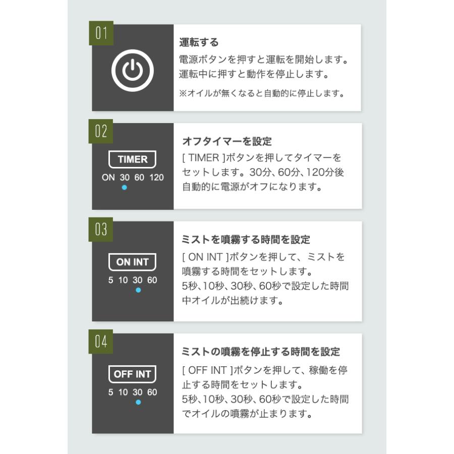 アロマディフューザー 水なし おしゃれ 香り 癒し usb コンセント 水を使わない アロマ ディフューザー ネブライザー オシャレ  1年保証 |  | 15