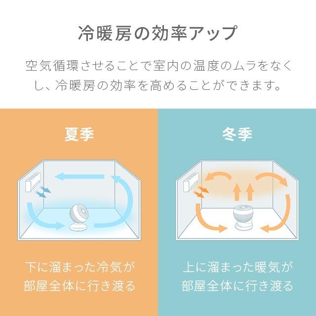 サーキュレーター おしゃれ サーキュレーターファン エアーサーキュレーター コンパクト 小型 軽量 パワフル 強力 静音 静か 節電 1年保証 | MODERN DECO | 06