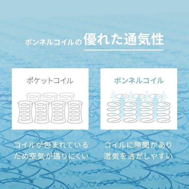 MODERN DECO（モダンデコ） 脚付きマットレス セミダブル 樹脂脚