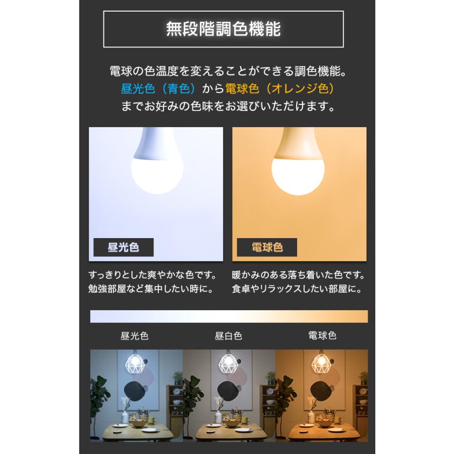 MODERN DECO（モダンデコ） 電球 led led電球 照明器具 e26 60w 調光