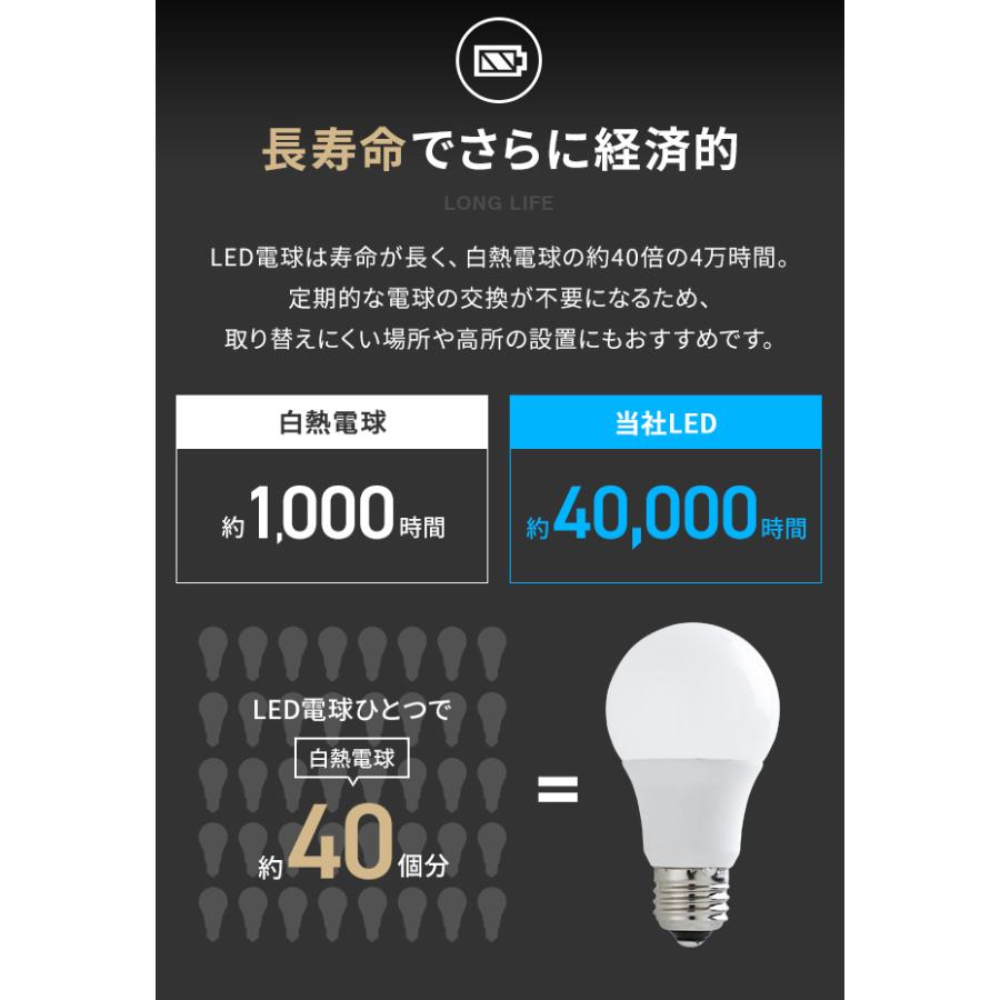 MODERN DECO（モダンデコ） 電球 led led電球 照明器具 e26 60w