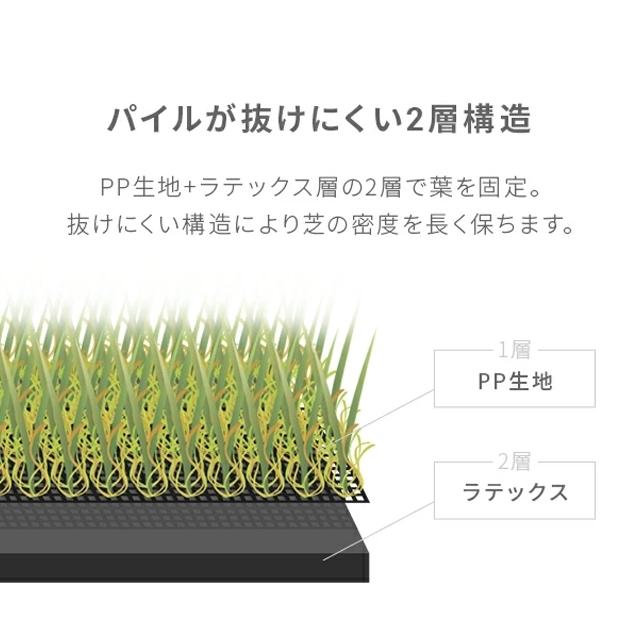 MODERN DECO 人工芝 35mm 1m×10m MODERN DECO（モダンデコ） 人工芝 1m×10m 高密度 静電気抑制タイプ 芝