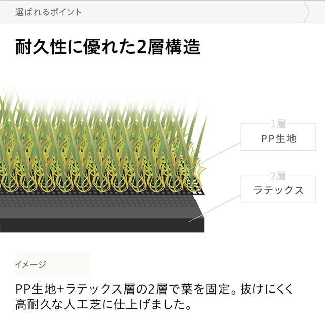 MODERN DECO（モダンデコ） 人工芝 2m×10m ロール U字ピン46本付 芝丈