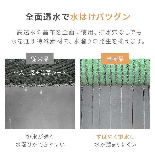 MODERN DECO（モダンデコ） 人工芝 1m×10m ロール 防草タイプ 芝丈35mm