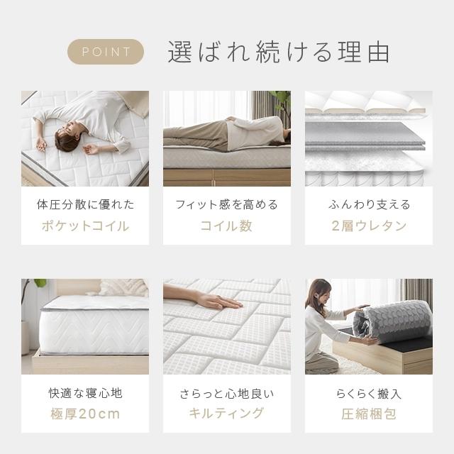 MODERN DECO（モダンデコ） 本日P+4％ マットレス セミダブル ポケット