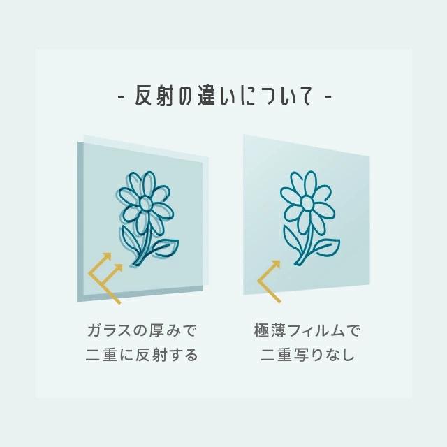割れない鏡 割れない フィルムミラー 35×50 割れないミラー 全身鏡 超軽量 ミラー 鏡 姿見 全身 軽い 2way 壁掛け 立て掛け 壁掛けミラー おしゃれ | MODERN DECO | 11