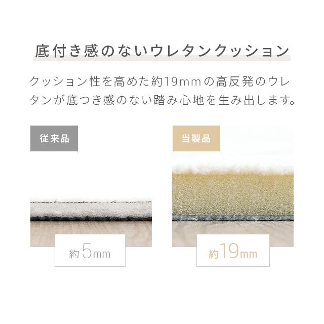 MODERN DECO（モダンデコ） ラグ 高反発 洗える 厚手 200×300cm 厚さ