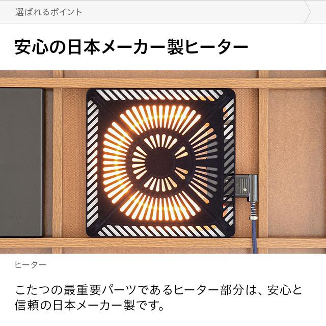 ブラウン木製柄長方形こたつ　日本メーカー製フラットヒーター 楽天市場】【P5倍23日まで】 フラットヒーター こたつ布団セット