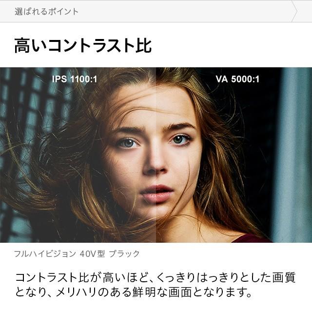 【早い者勝ち】DEED 40インチ液晶テレビ DC-40TV Amazon | MAXZEN テレビ 40型 液晶テレビ フルハイビジョン 40V