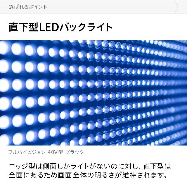 MODERN DECO（モダンデコ） テレビ TV 40型 40インチ フルハイビジョン