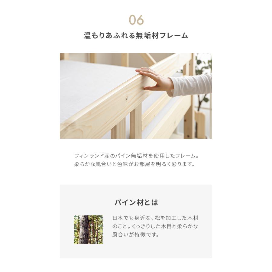 受け渡しのみ　モダンデコ　ロフトベッド sm03-s_3.jpg