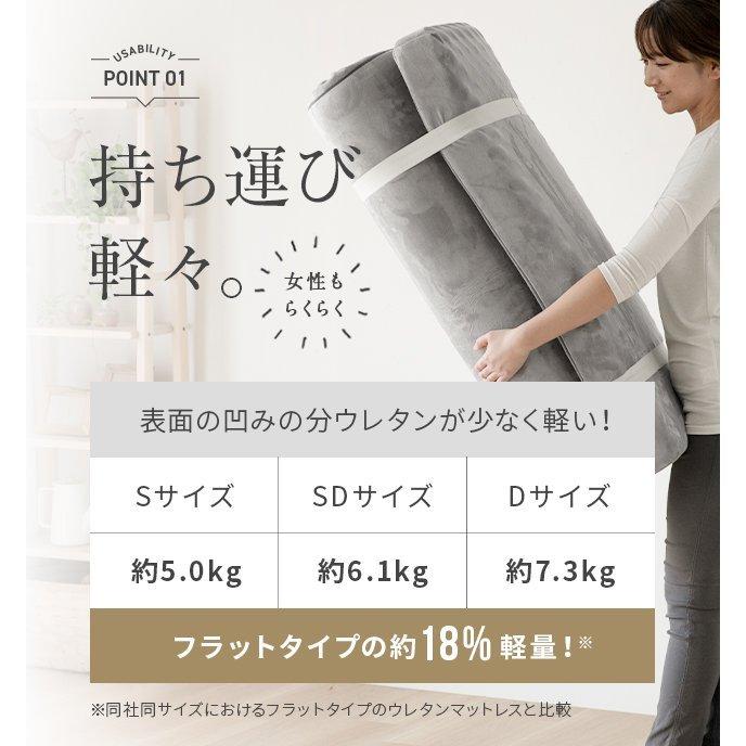 高反発マットレス ダブル 極厚10㎝ ベットマット 凹凸加工 体圧分散 敷布団 Amazon｜Mensu 高反発マットレス ダブル 極厚10㎝ ベットマット