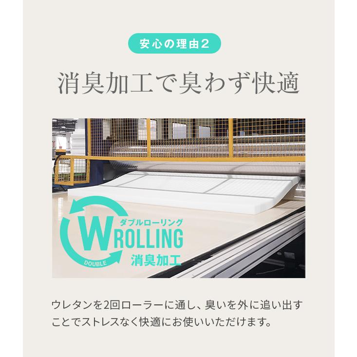 マットレス 寝具　シングル　高反発 極厚24cm 体圧分散通気性抗菌防臭加工② マットレス シングル 高反発マットレス 極厚24cm 体圧分散通気性抗菌