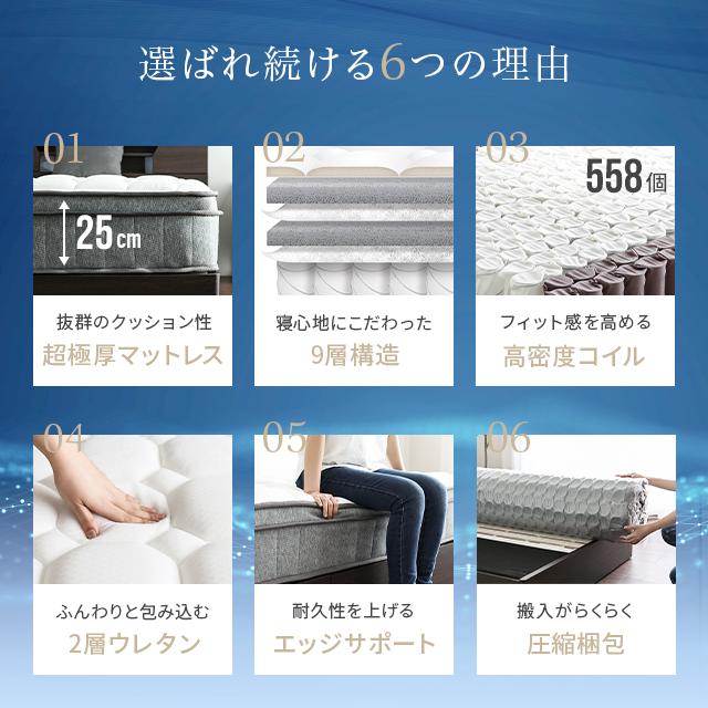 MODERN DECO 超極厚 25cm ポケットコイル マットレス シングル MODERN DECO 超極厚 25cm ポケットコイル マットレス シングル