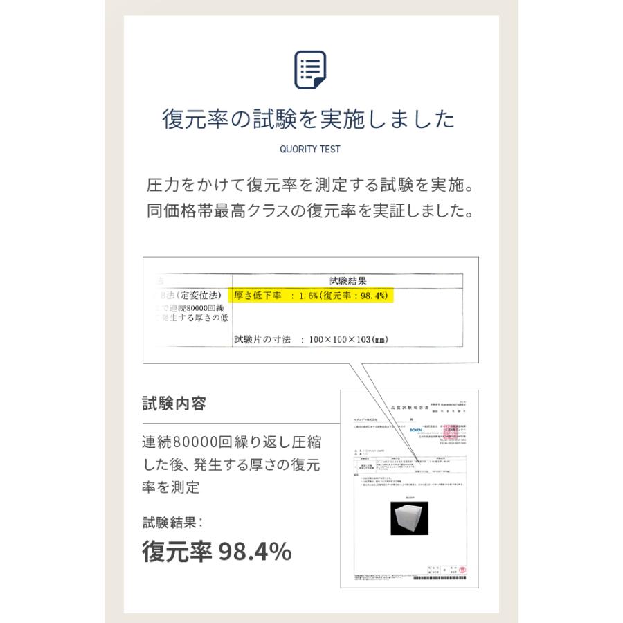 三つ折り 高反発マットレス 折りたたみ 極厚10cm セミダブル マットレス ベッド セミダブル モダンデコ | MODERN DECO | 17