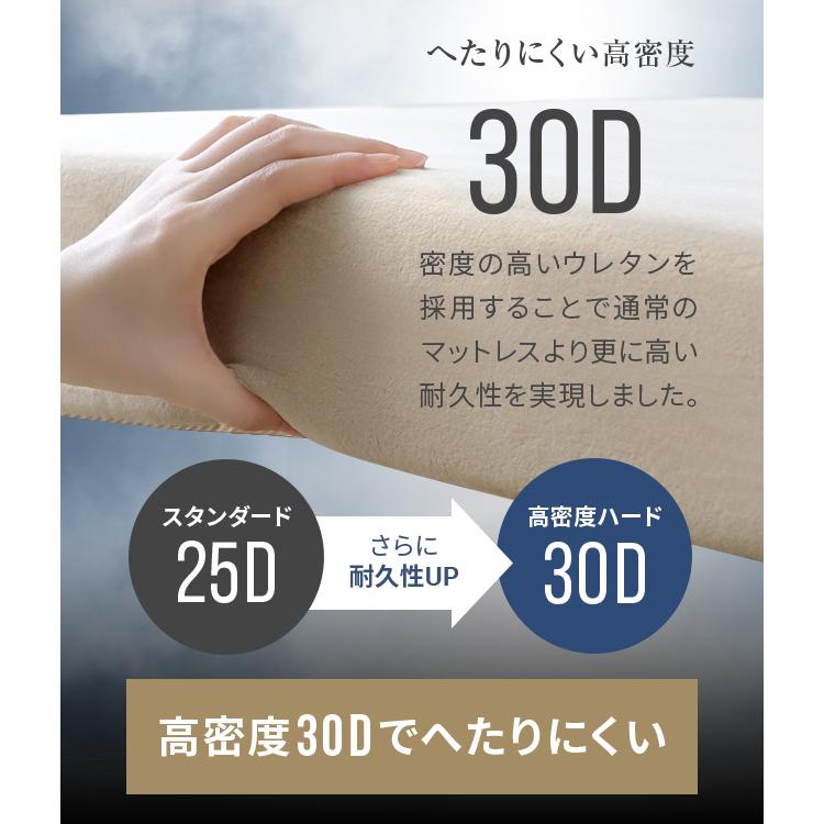 三つ折マットレス スタンダード+消臭タイプ ダブル モダンデコ | MODERN DECO | 09