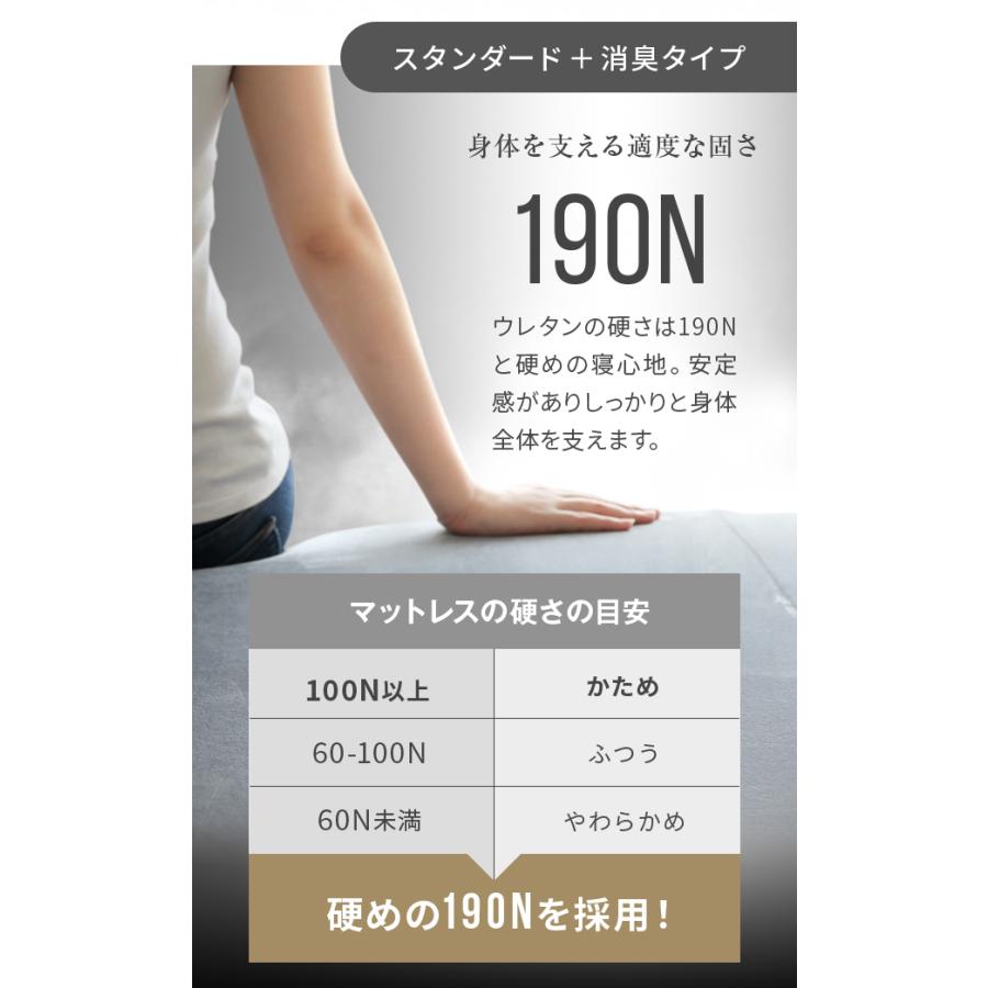 三つ折マットレス スタンダード+消臭タイプ セミダブル モダンデコ | MODERN DECO | 07