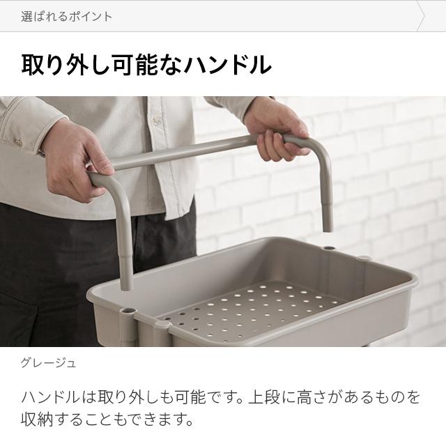 キッチンワゴン ワゴン ハンドル キャスター付き ストッパー付き 天板 スリム キッチン収納棚 ベビーワゴン メッシュ底 スリム3段 おしゃれ | MODERN DECO | 20