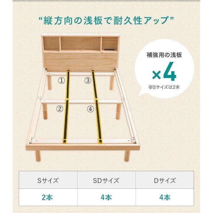 MODERN DECO（モダンデコ） ベッド すのこベッド マットレスセット