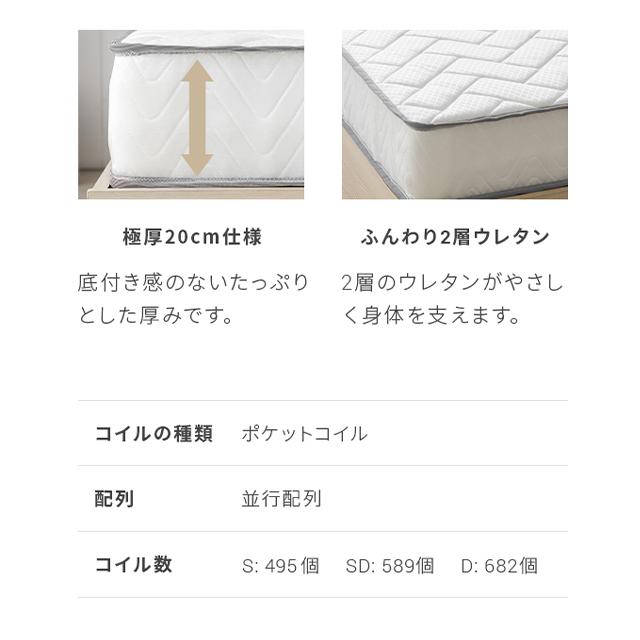 MODERN DECO（モダンデコ） ベッド マットレスセット ダブル ベッド