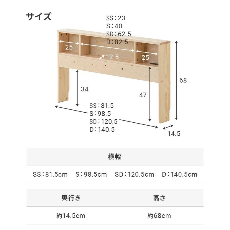 MODERN DECO（モダンデコ） 本日P+4％ ヘッドボード セミシングル 宮棚