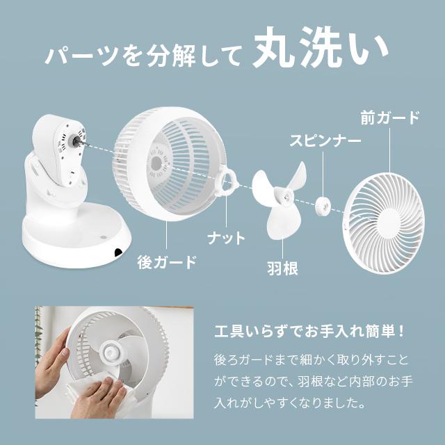 MODERN DECO（モダンデコ） 本日P+4％ サーキュレーター ACモーター 4