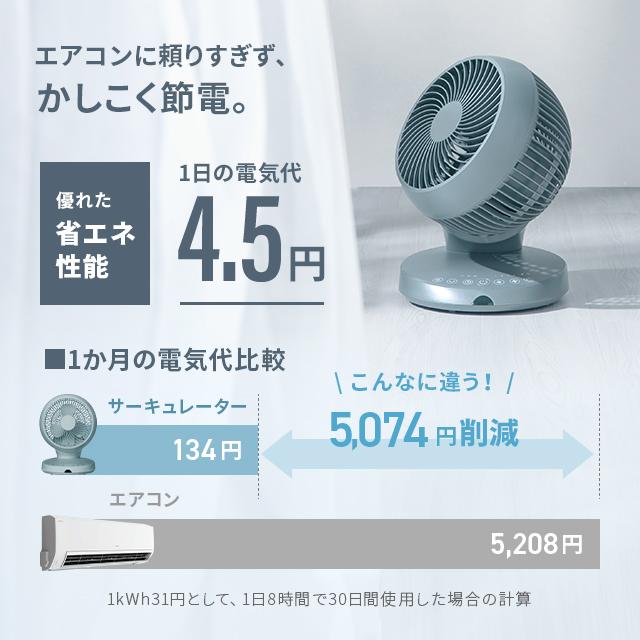 本日P+4％ サーキュレーター マイナスイオン搭載 プレミアムタイプ DCモーター 26畳 リモコン付き 360°首振り 扇風機 ファン 節電 360度首振り 節電 爆買 | MODERN DECO | 03