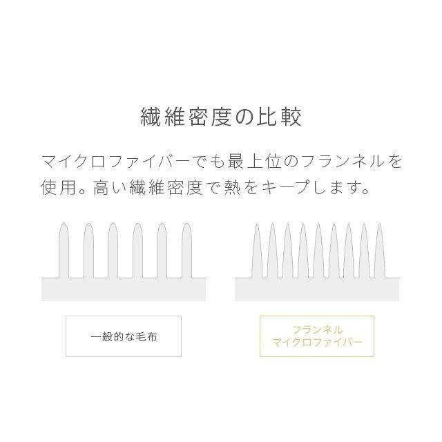 ボックスシーツ セミダブル 120×200×20cm あったか シーツ ベッドシーツ ボックスカバー マットレスカバー マットレスシーツ モダンデコ | MODERN DECO | 06