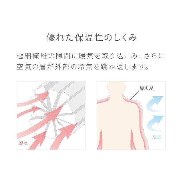 ボックスシーツ セミダブル 120×200×20cm あったか シーツ ベッドシーツ ボックスカバー マットレスカバー マットレスシーツ モダンデコ | MODERN DECO | 07