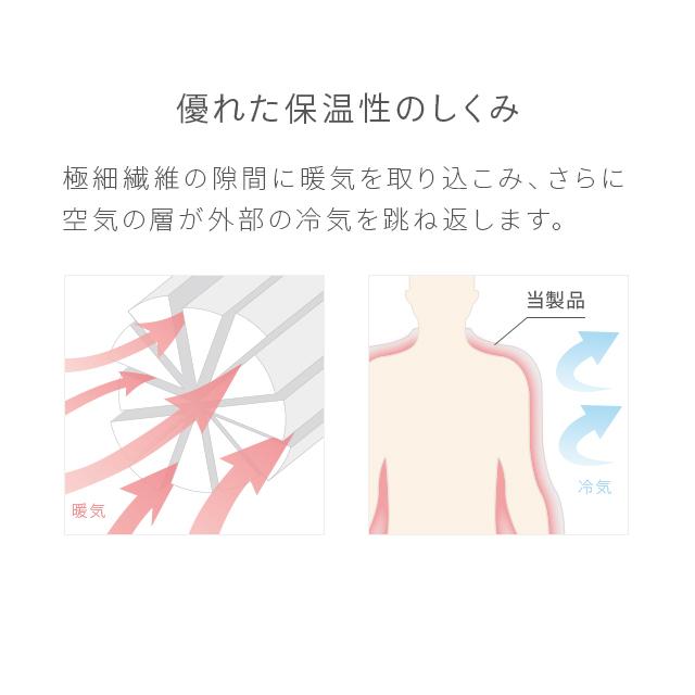 毛布 ダブル 暖かい 洗濯 軽い ブランケット マイクロファイバー 厚手 防臭 ひざ掛け 大判 北欧 ふわふわ ベッドスロー 低静電気 抗菌防臭｜don2｜12