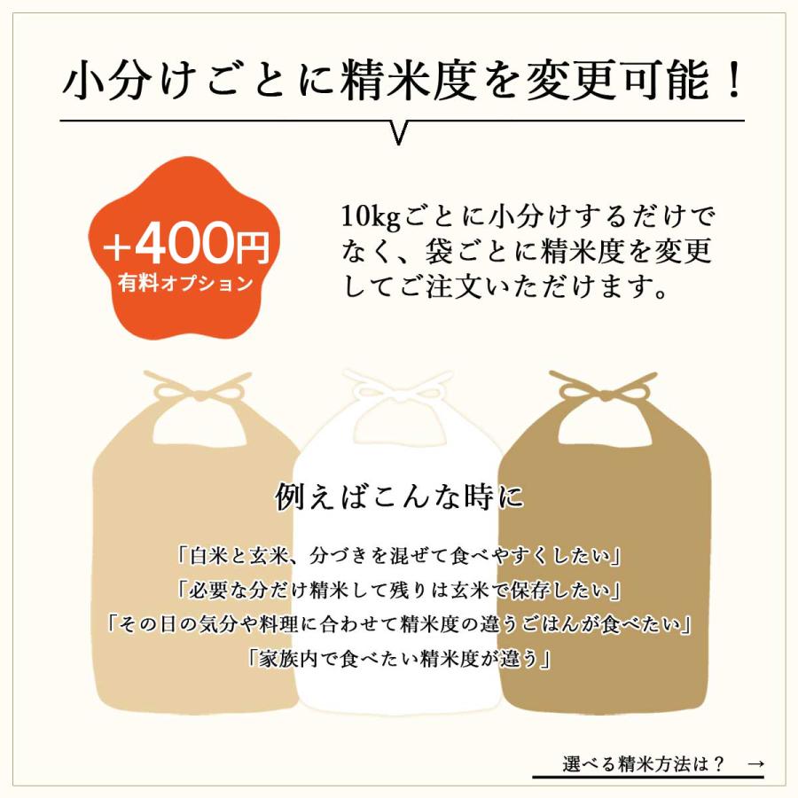 完売御礼【入荷は9月下旬新米】減農薬 有機肥料使用 ひとめぼれ 30kg 新米 白米 お米 宮城県産 米 30キロ  宮城県桃生町産 令和５年産 玄米 分づき 精白米約27kg｜donbyaku｜04