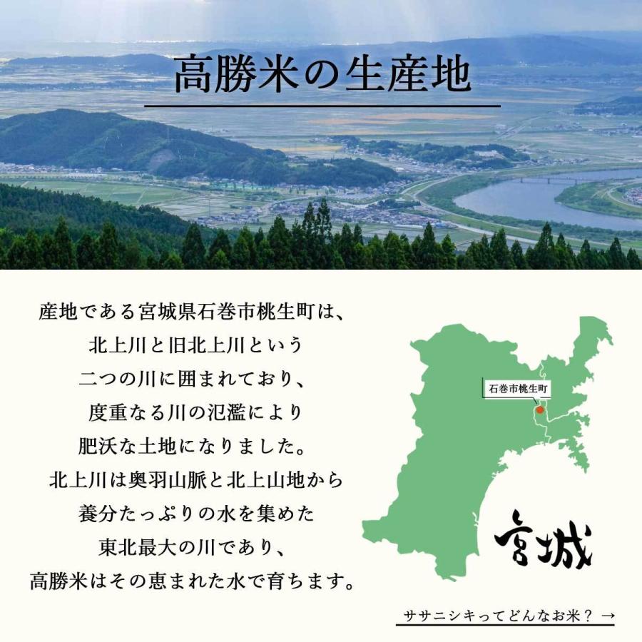 【令和5年新米】減農薬 有機肥料使用 ササニシキ 30kg 新米 お米 宮城県産 米 30キロ ささにしき 宮城県桃生町産 令和5年産 お米 玄米 分づき 精白米｜donbyaku｜07