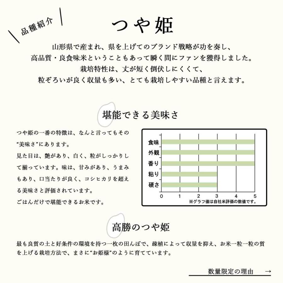 つや姫 中米 精米 27kg 減農薬 無殺虫剤 色彩選別 令和２年産  限定10袋 宮城県 つや姫 令和7年産 〈精米 27kg〉 宮城県産 米 お米 白米 (9kg×3袋