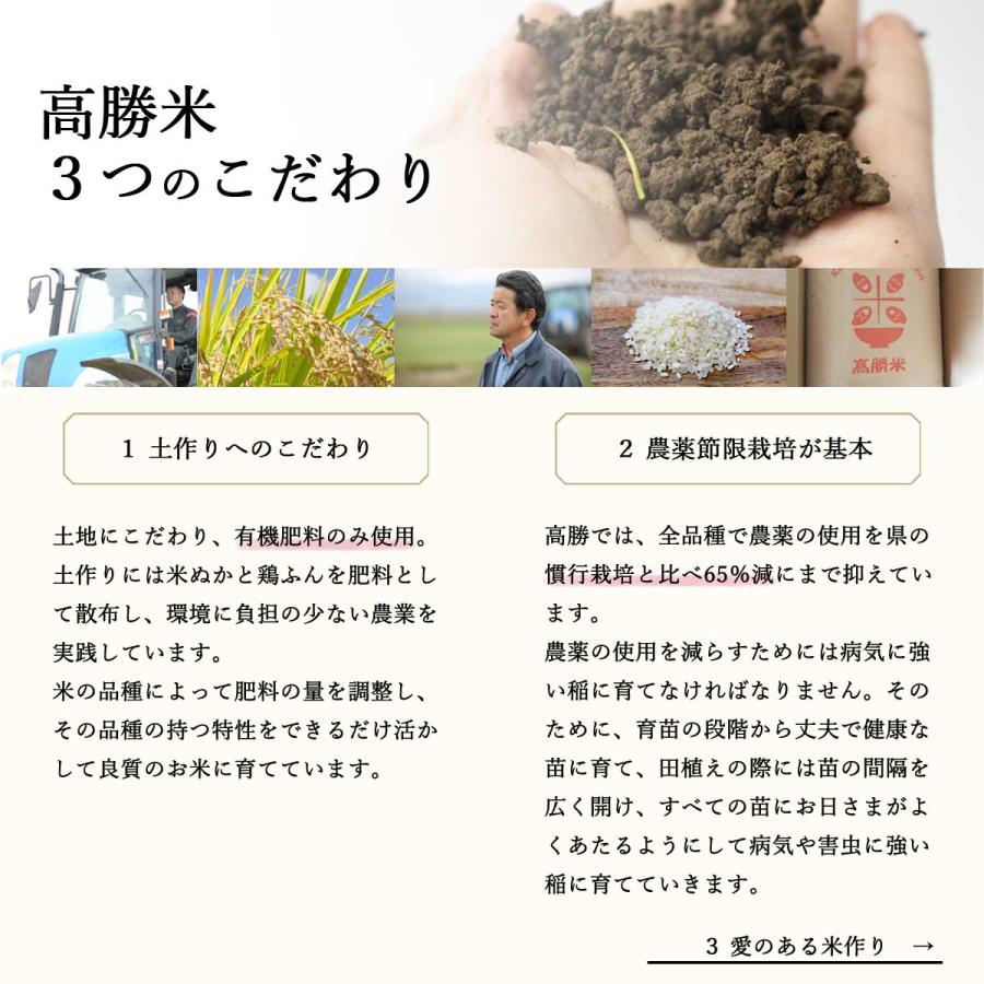 ６年度産　もち米　こがねもち　30キロ　送料込 楽天市場】令和6年度産米 新潟産こがねもち（もち米）精米1.5kg【新潟