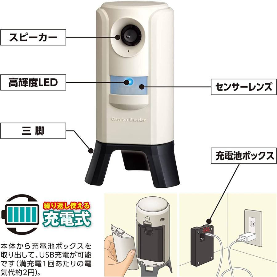 ガーデンバリア3　充電式　GDX-3　ネコ対策　猫対策　ネコ除け　猫除け　超音波｜dondon-a｜03