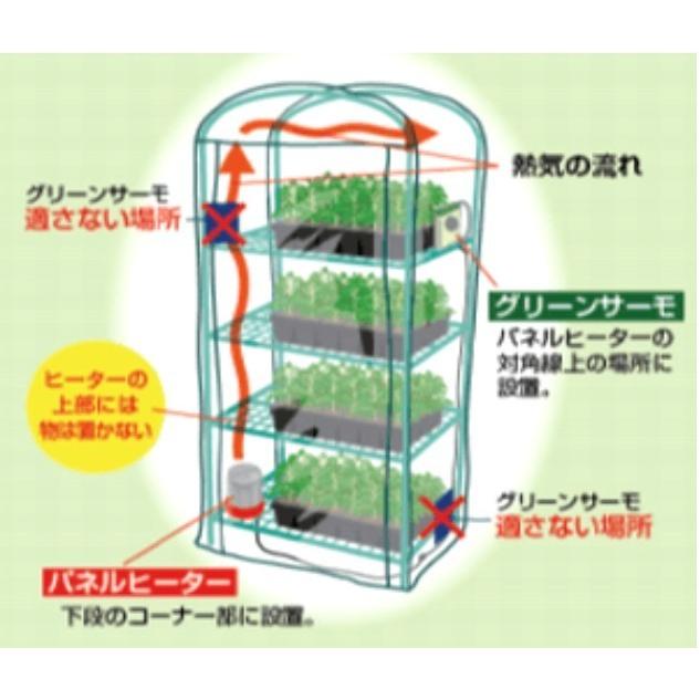 パネルヒーター サーモ無し SP-250 昭和精機工業 温室用ヒーター