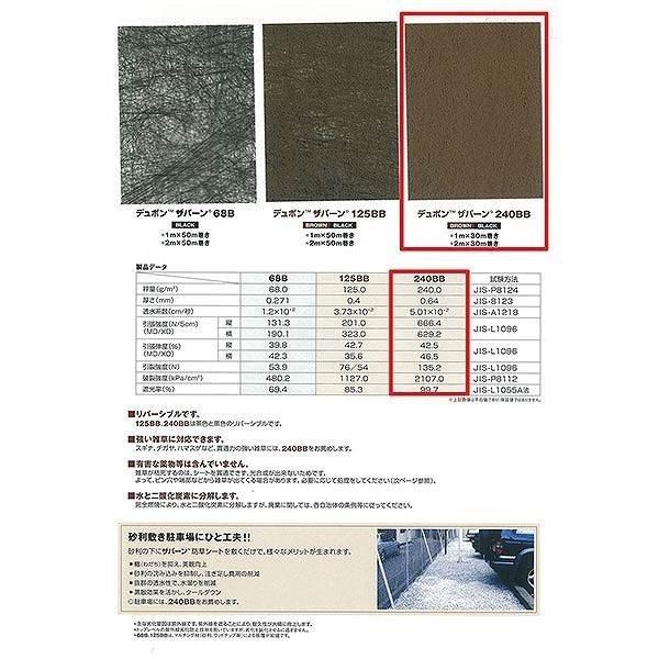 DuPont（デュポン） 防草シート プランテックス240BB 1X30m ザバーン