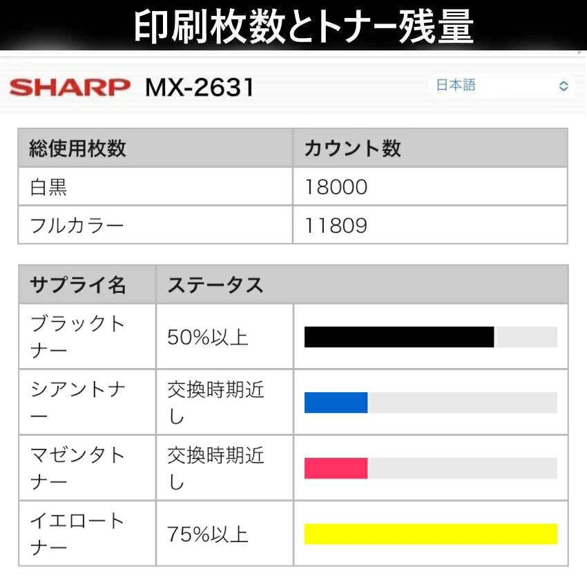 SHARP（シャープ） フルカラー複合機 MX-2631 両面印刷対応 コピー