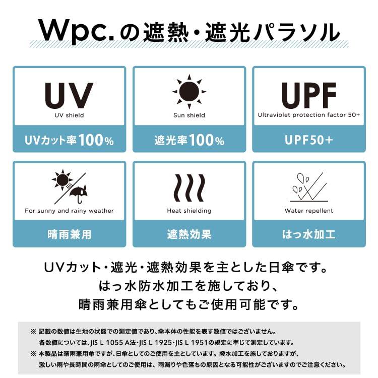 Wpc. ワールドパーティー 2023年 遮光ゴールドプチハートミニ ブラック 50cm UVカット レディース 折りたたみ傘 801-13046-102 (母の日 プレゼント 入園祝い)｜donguri-tree｜04