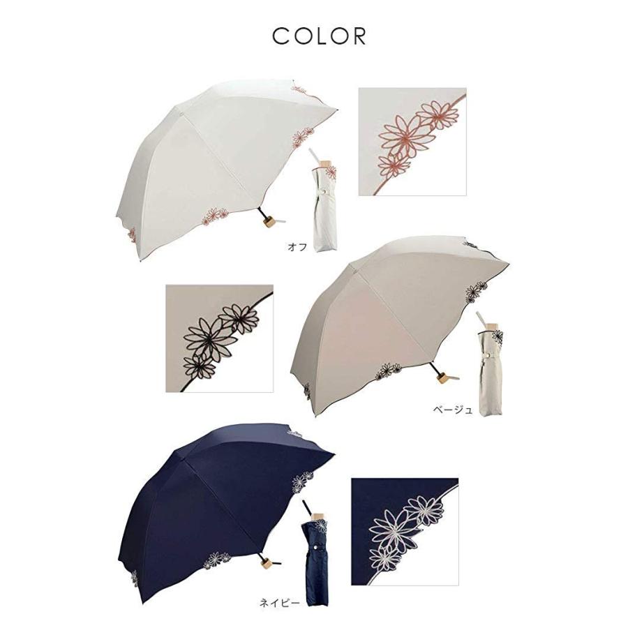Wpc ワールドパーティー 晴雨兼用 折り畳み日傘 Wpc 遮光バードケージ リムフラワー Mini 55cm 801 2113 ネイビー レディース 母の日 プレゼント 入園祝い 生活雑貨 どんぐりの木 通販 Yahoo ショッピング