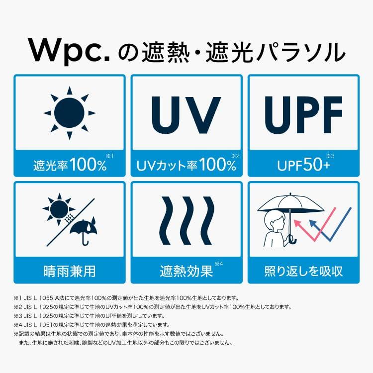 Wpc. ワールドパーティー 2026 日傘 遮光エアリアルタイニー ブラック
