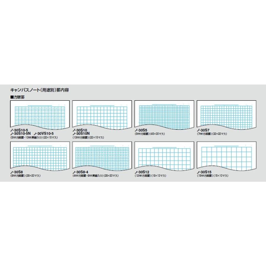 Kokuyo コクヨ キャンパスノート 用途別 B5 5mm方眼罫 30枚 ライトグリーン ノ 30s10 5lg 10冊 生活雑貨 どんぐりの木 通販 Yahoo ショッピング