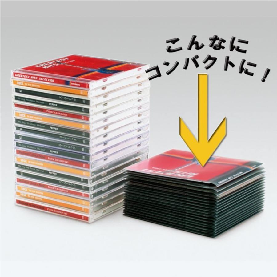 KOKUYO コクヨ CD DVDケース メディアパス 1枚収容 100枚 黒 EDC-CME1-100Dの画像