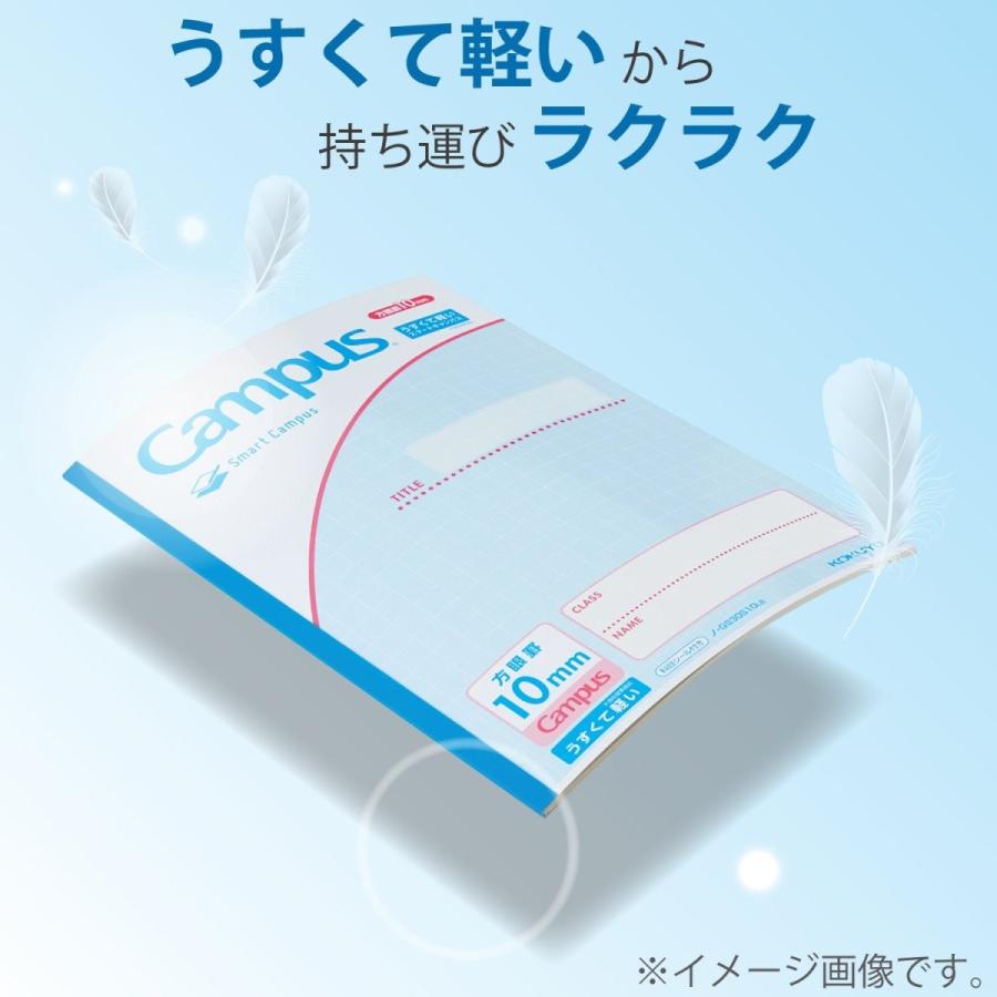 Kokuyo コクヨ ノート キャンパスノート スマートキャンパス 用途別 5mm方眼罫 青 ノ Gs30s10 5b 生活雑貨 どんぐりの木 通販 Yahoo ショッピング