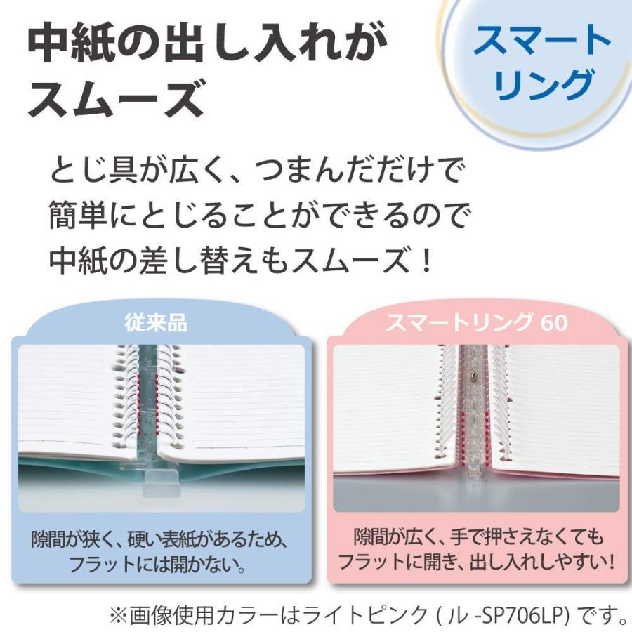 Kokuyo コクヨ バインダー ノート キャンパス スマートリング B5 26穴 60枚収容 ビビッドピンク ル Sp706p 生活雑貨 どんぐりの木 通販 Yahoo ショッピング