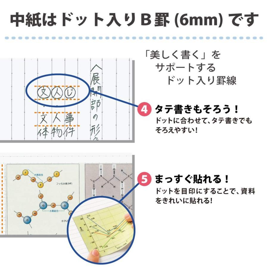 Kokuyo コクヨ バインダー ノート キャンパス スマートリング B5 26穴 60枚収容 ビビッドピンク ル Sp706p 生活雑貨 どんぐりの木 通販 Yahoo ショッピング