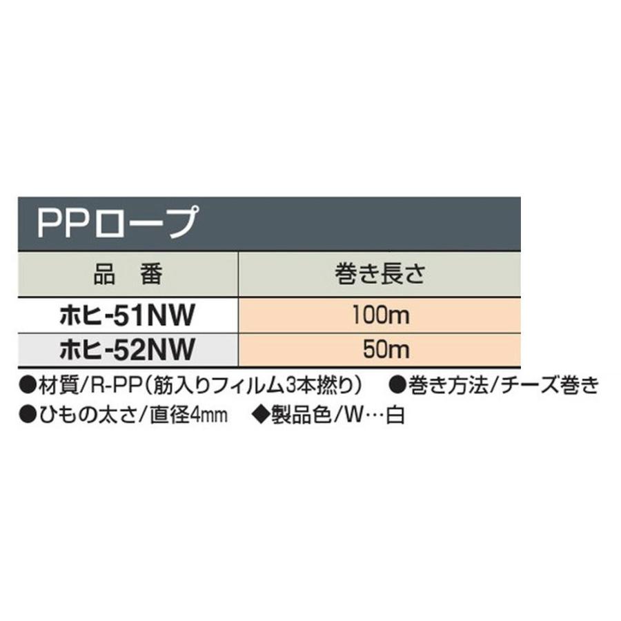 Kokuyo コクヨ ロープ Pp紐 100m 3本撚り チーズ巻き 白 ホヒ 51w 生活雑貨 どんぐりの木 通販 Yahoo ショッピング